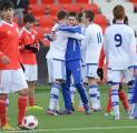 Dynamo Kiev - Benfica